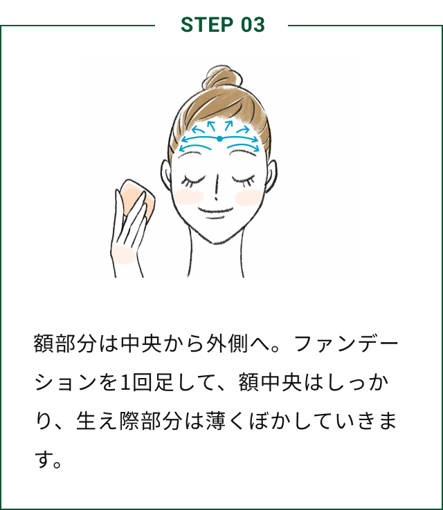 STEP03